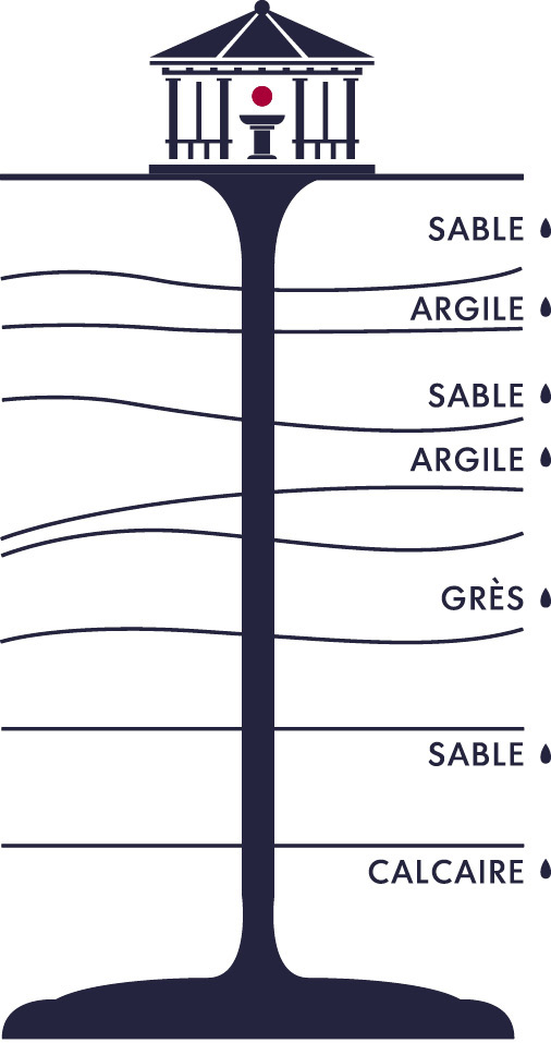 forage-source-abatilles