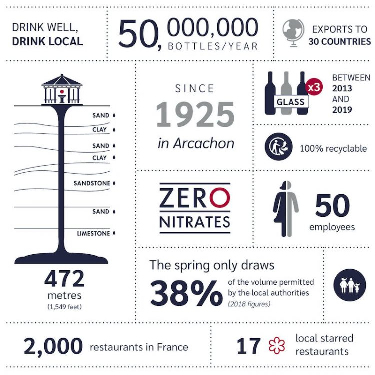abatilles-quickfacts abatilles-quickfacts