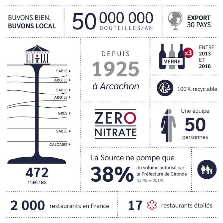 DATA_BUZZ_EN_BREF_ABATILLES_5 DATA_BUZZ_EN_BREF_ABATILLES_5